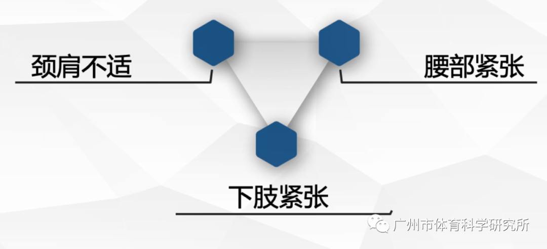 雷竞技RAYBET体育节丨科学健身18法之十六：足踝环绕教学视频(图1)