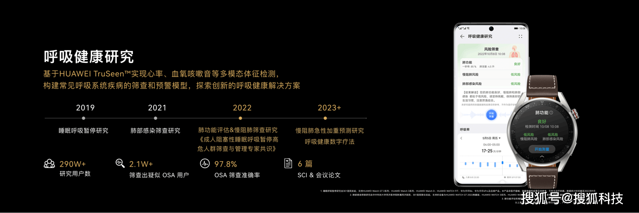 雷竞技RAYBET华为公布运动健康研究成果包括睡眠管理、慢阻肺研究等(图2)