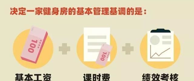 雷竞技RAYBET懒熊「健身教练最佳发展平台」榜单出炉新型健身房引领变革(图4)