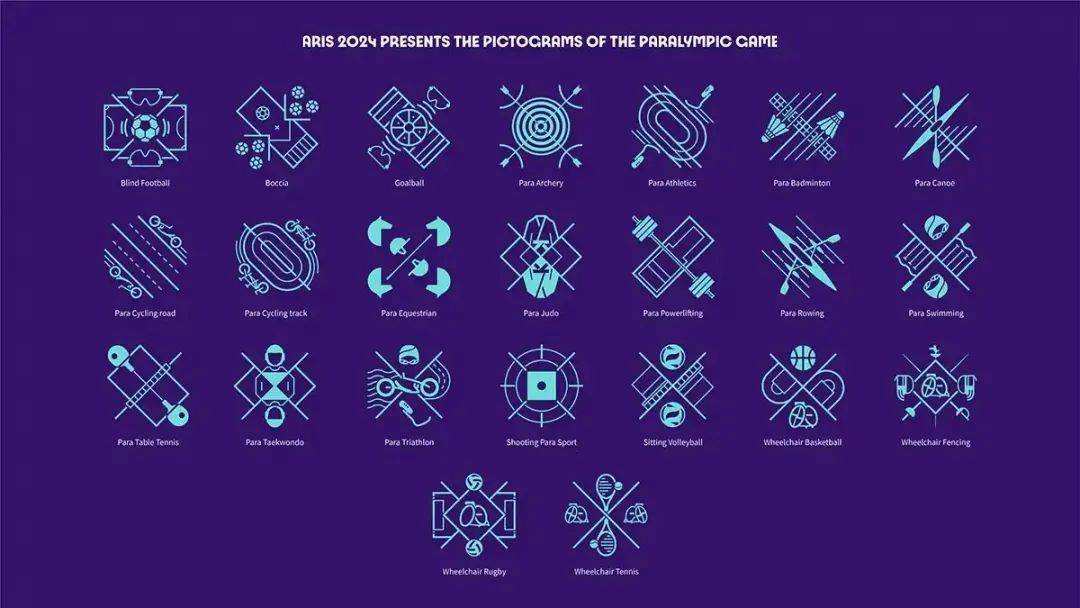 雷竞技RAYBET图标大不同——看看巴黎奥运会和杭州亚运会的图标你更喜欢哪一款？(图2)