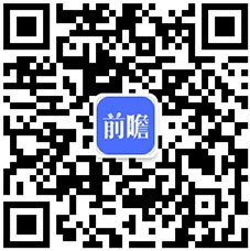 雷竞技RAYBET在线健身平台Keep终于在港正式上市！但盈利能力有待证明【附在线健身行业分析】(图6)