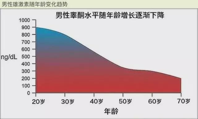 雷竞技RAYBET晒肌肉却被喷丁丁小国人对健身的误解惊到我了(图5)