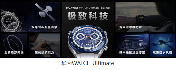 雷竞技RAYBET华为WATCH Ultimate健康运动新伙伴：支持100多种运动类型(图2)