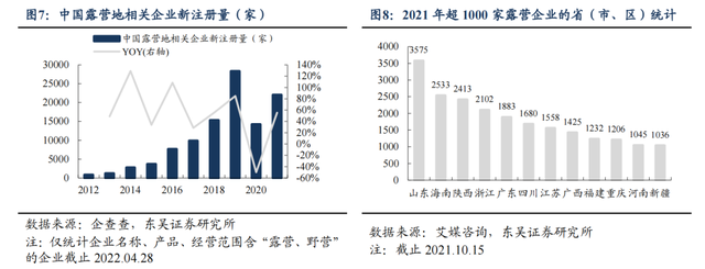 雷竞技RAYBET2022年八大最火运动：让“老色批”们上瘾中国大妈甘拜下风(图22)