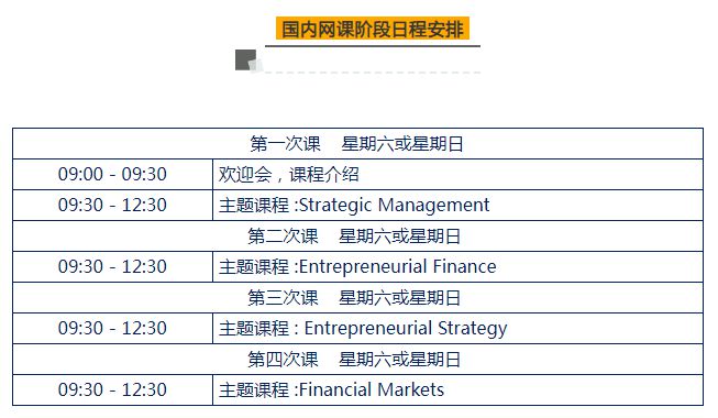 雷竞技RAYBET英国牛津大学基布尔学院博士后项目研究申请条件出来了！(图4)