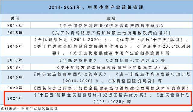 雷竞技RAYBET体育职业人才网：聚焦体育领域专注人才培养(图4)