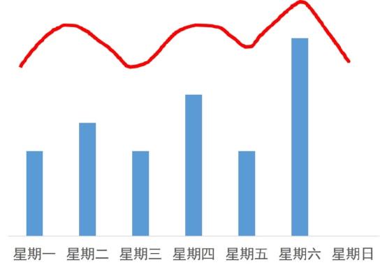 雷竞技RAYBET大神是如何炼成的？基普乔格一周典型训练课表大公开(图8)