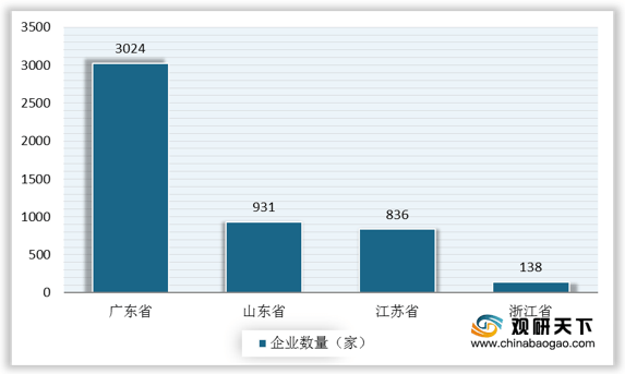 雷竞技RAYBET我国袜子行业稳定发展 产量、消费量及出口规模持续扩大(图5)