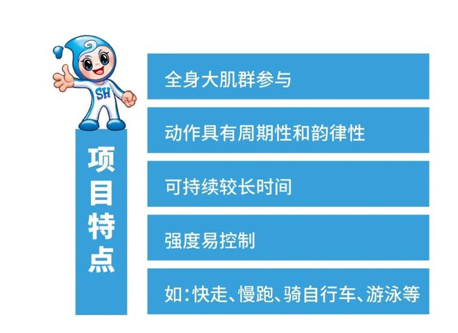 经常步行健身的你赶紧点进来看看 “科学健身加油站” 第一讲(图2)